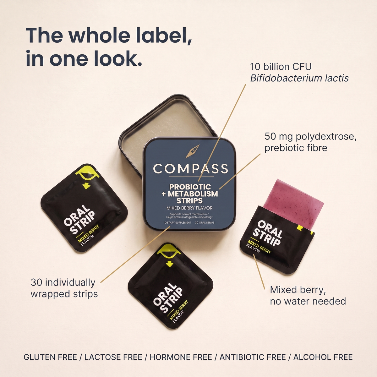 The whole label, in one look (v2)