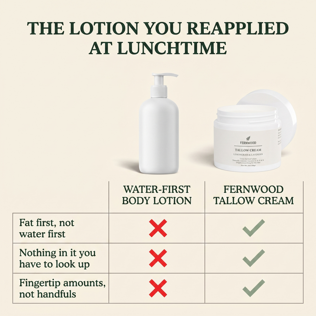 The lotion you reapplied at lunchtime (v2)