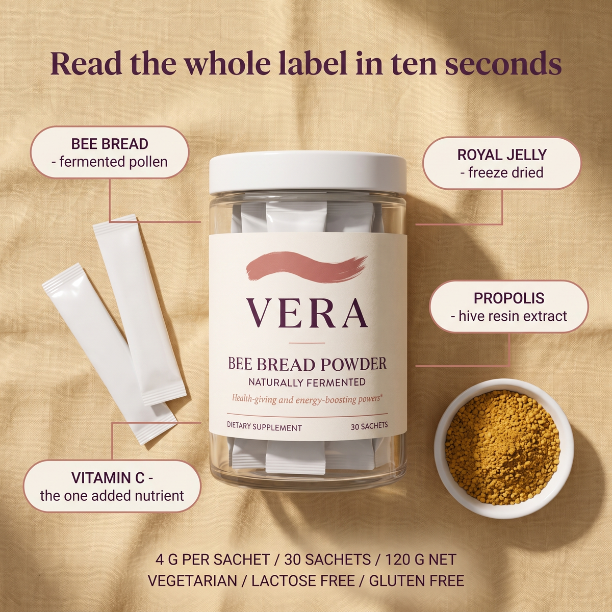 Read the whole label in ten seconds (v3)