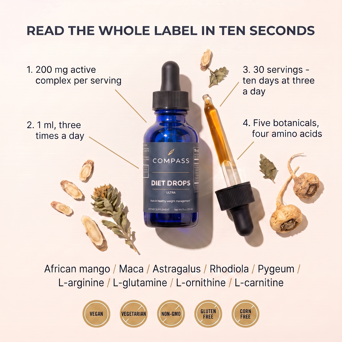 Read the whole label in ten seconds - 200 mg active complex per serving, 1 ml three times a day, 30 servings which is ten days at three a day (v3)