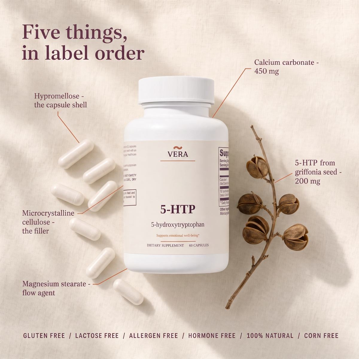 Five things, in label order v2