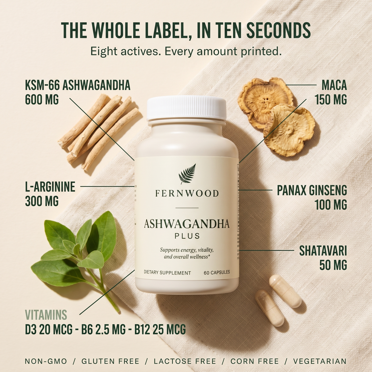 The whole label, in ten seconds [fernwood-ashwagandha-plus-gallery-labelflatlay-v2]