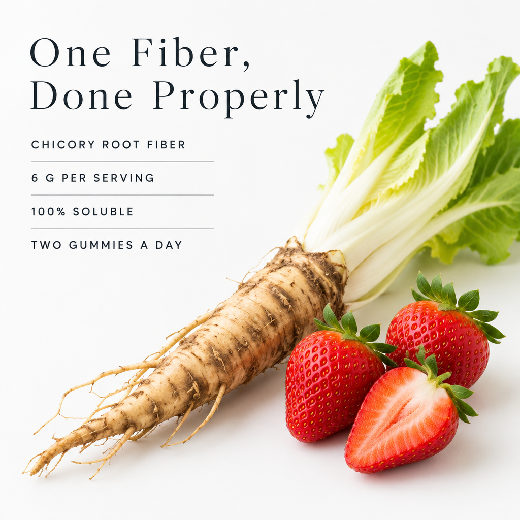 Fiber Gummies - One Fiber, Done Properly: chicory root fiber, 6 g per serving, 100% soluble, two gummies a day