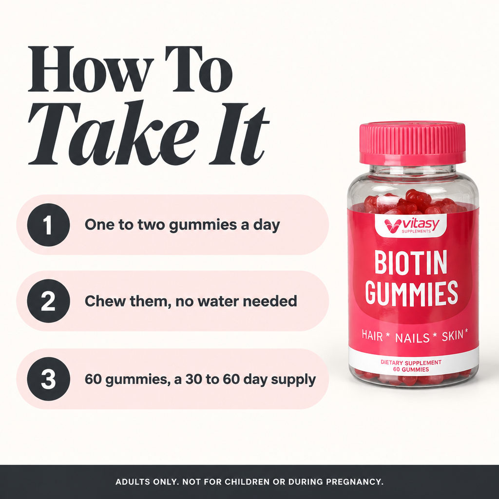 How To Take It: one to two gummies a day, chew them with no water needed, 60 gummies for a 30 to 60 day supply. Adults only, not for children or during pregnancy