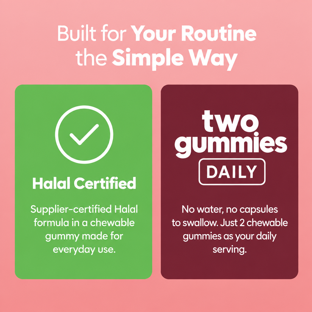 Built for your routine - Halal certified, two gummies daily
