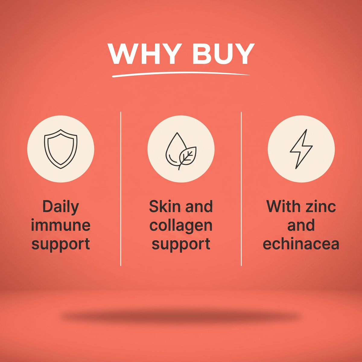 Vitamin C Gummies - Why Buy infographic