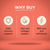 Vitamin C Gummies - Why Buy infographic