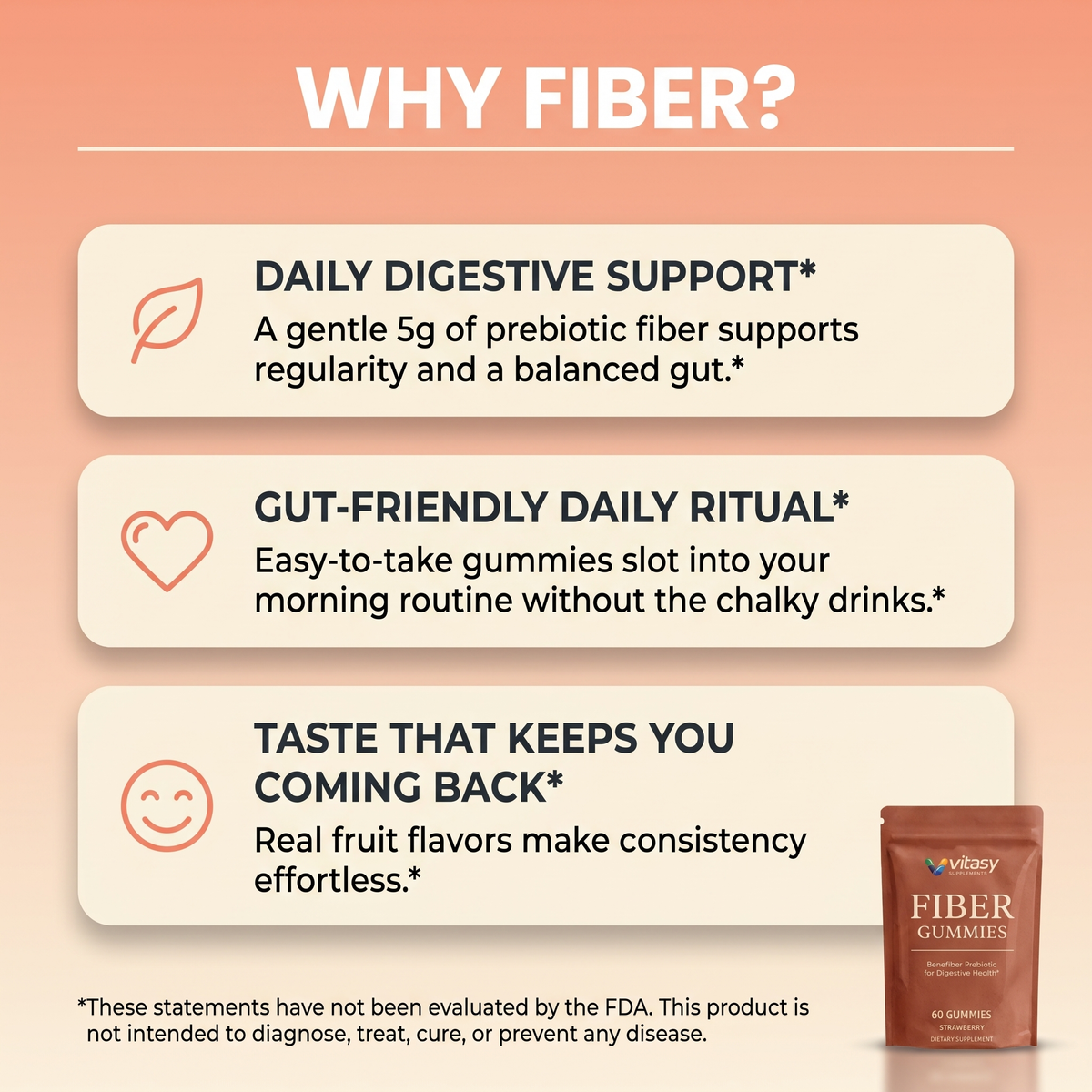 Fiber Gummies - Why Fiber info tile
