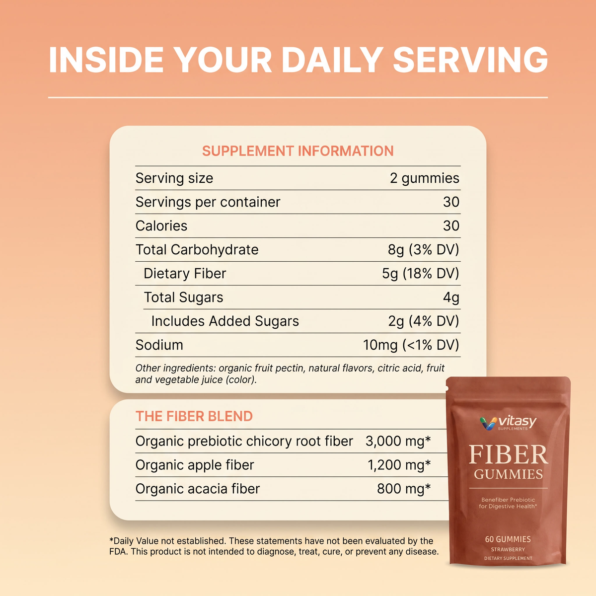 Fiber Gummies - Supplement information