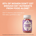 Women's Multivitamin Gummies - UVP stat