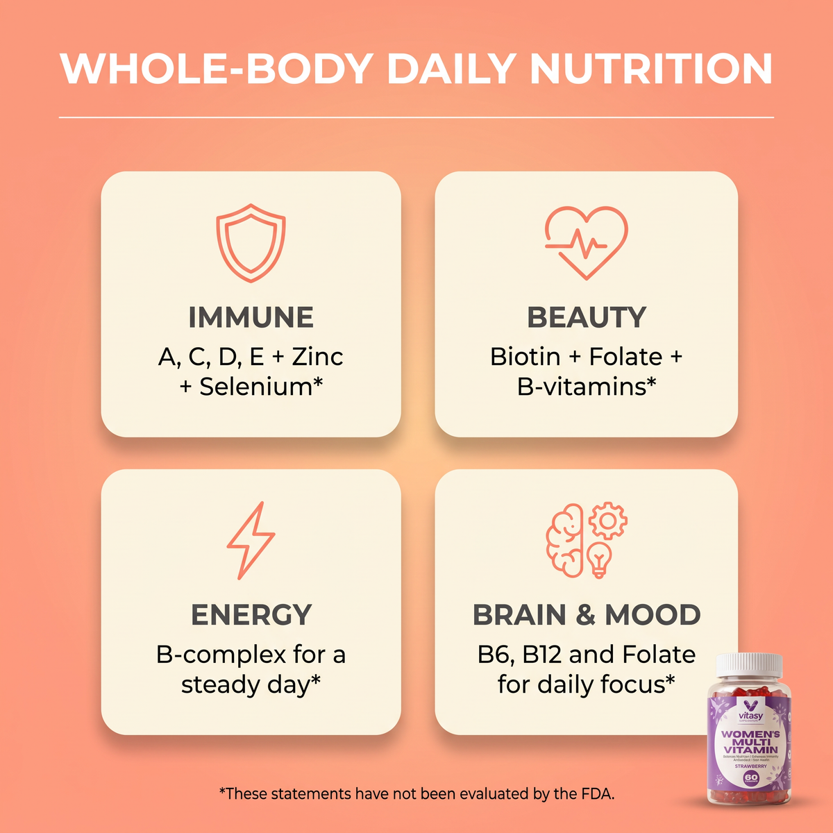 Women's Multivitamin Gummies v10 - Whole-body benefits