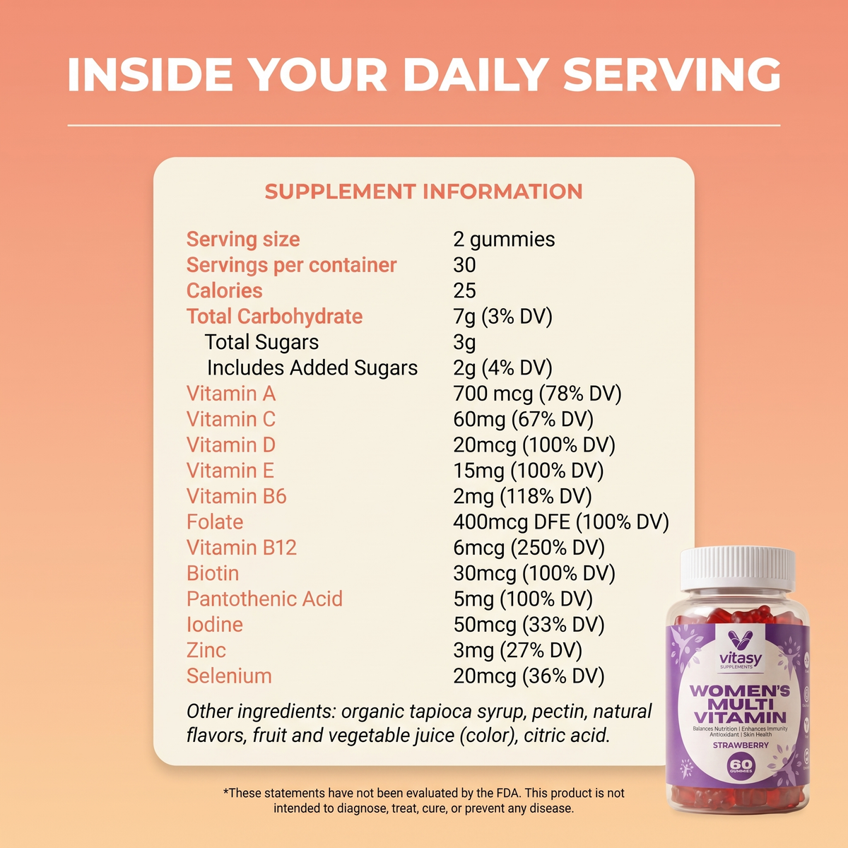 Women's Multivitamin Gummies v10 - Supplement information