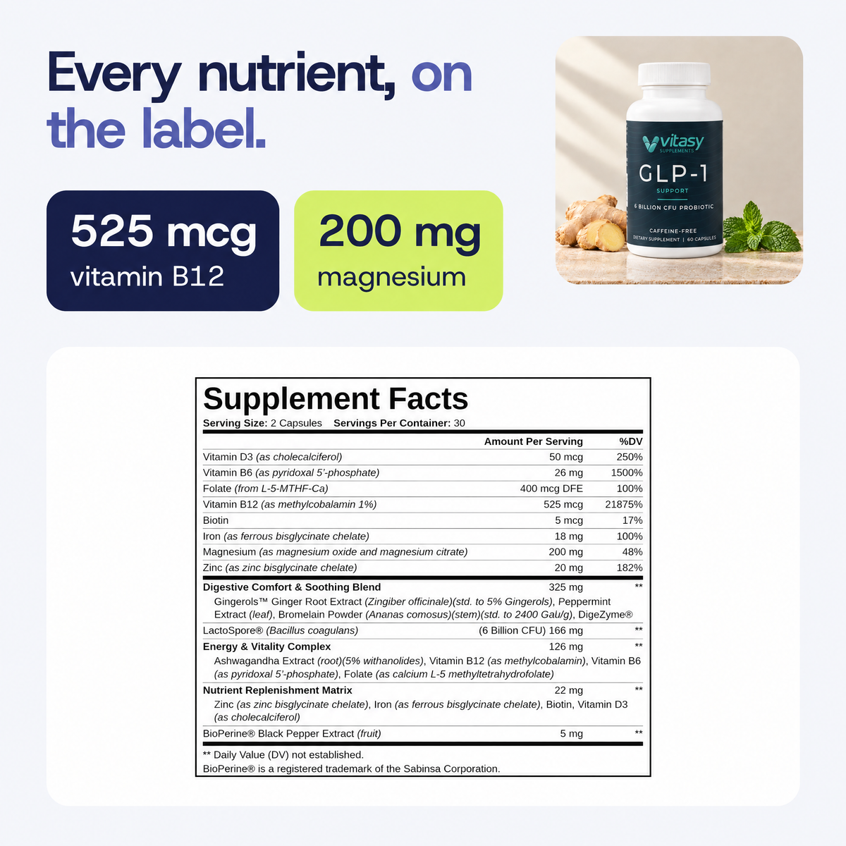 Supplement Facts: per 2 capsules 525 mcg vitamin B12, 200 mg magnesium, 18 mg iron, 20 mg zinc, 50 mcg vitamin D3, B6, folate, biotin, digestive blend, 6 billion CFU LactoSpore