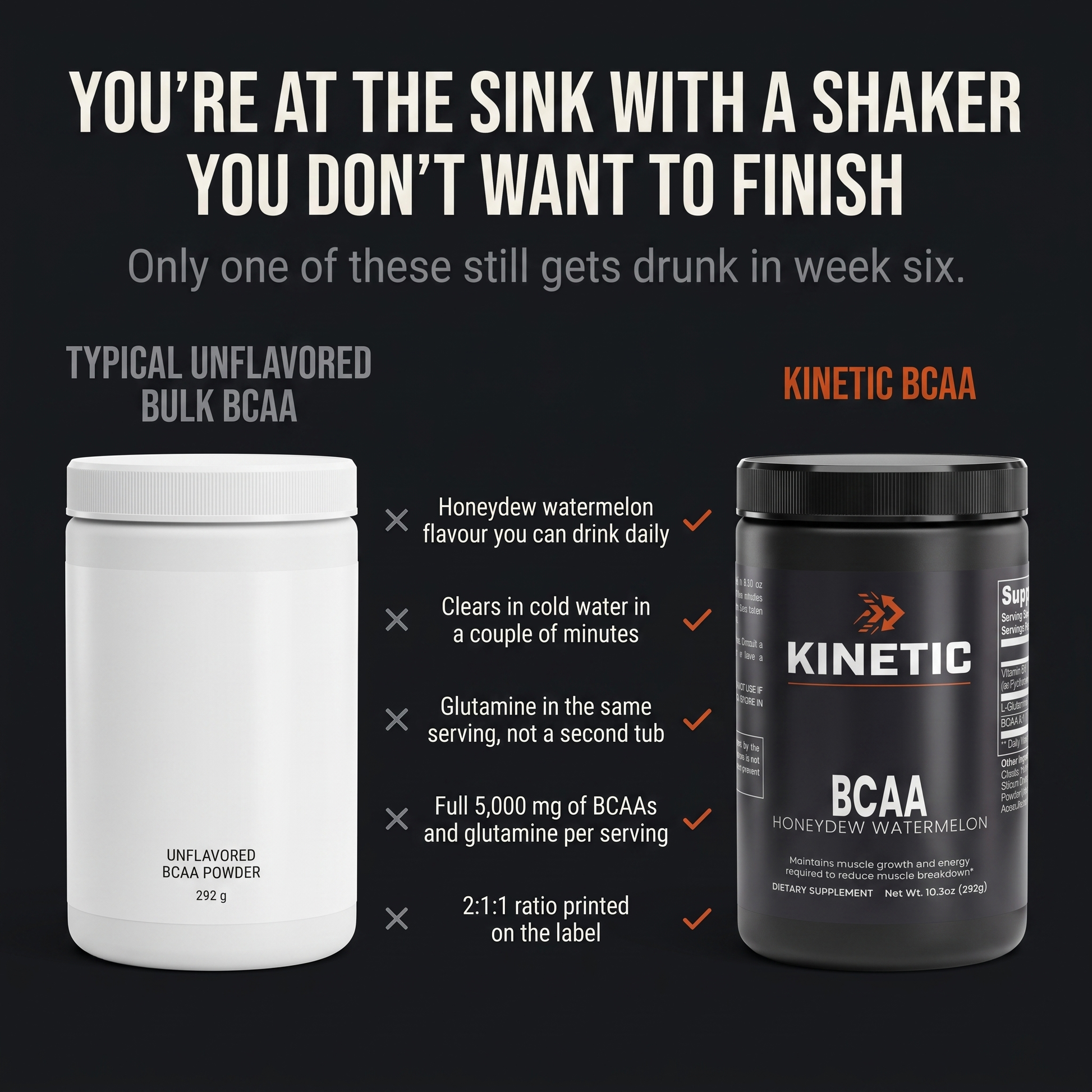 You're at the sink with a shaker you don't want to finish