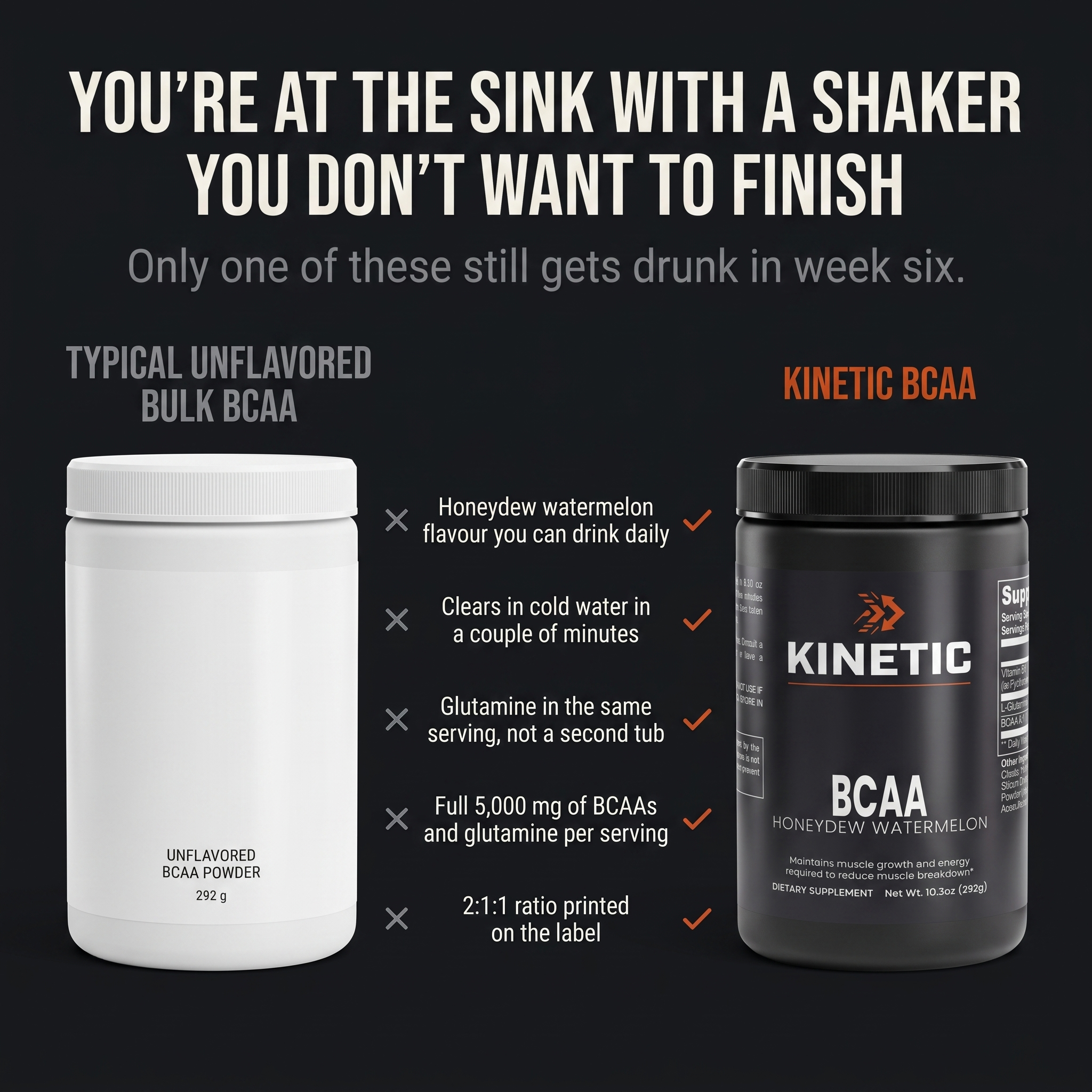 You're at the sink with a shaker you don't want to finish