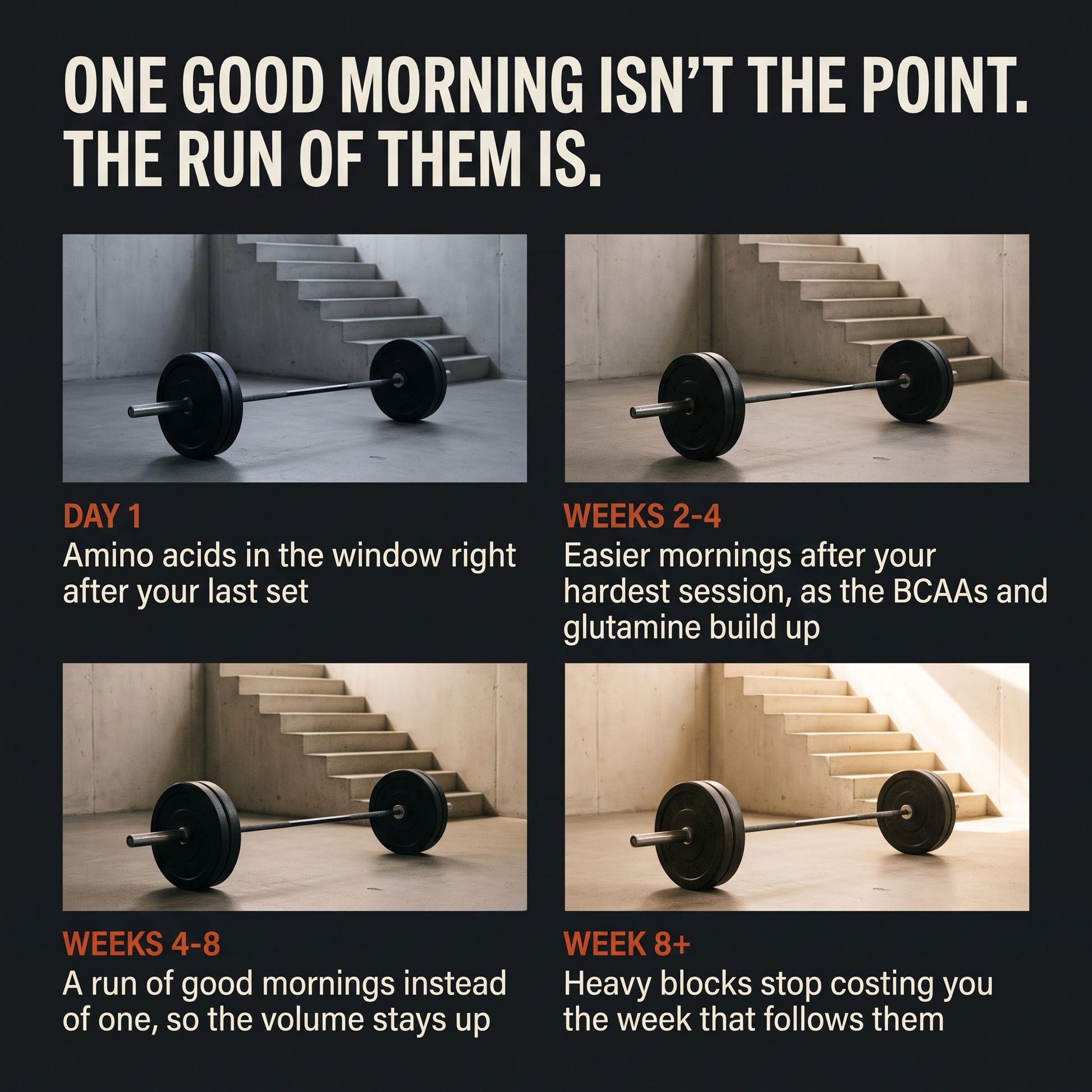 One good morning isn't the point. The run of them is.