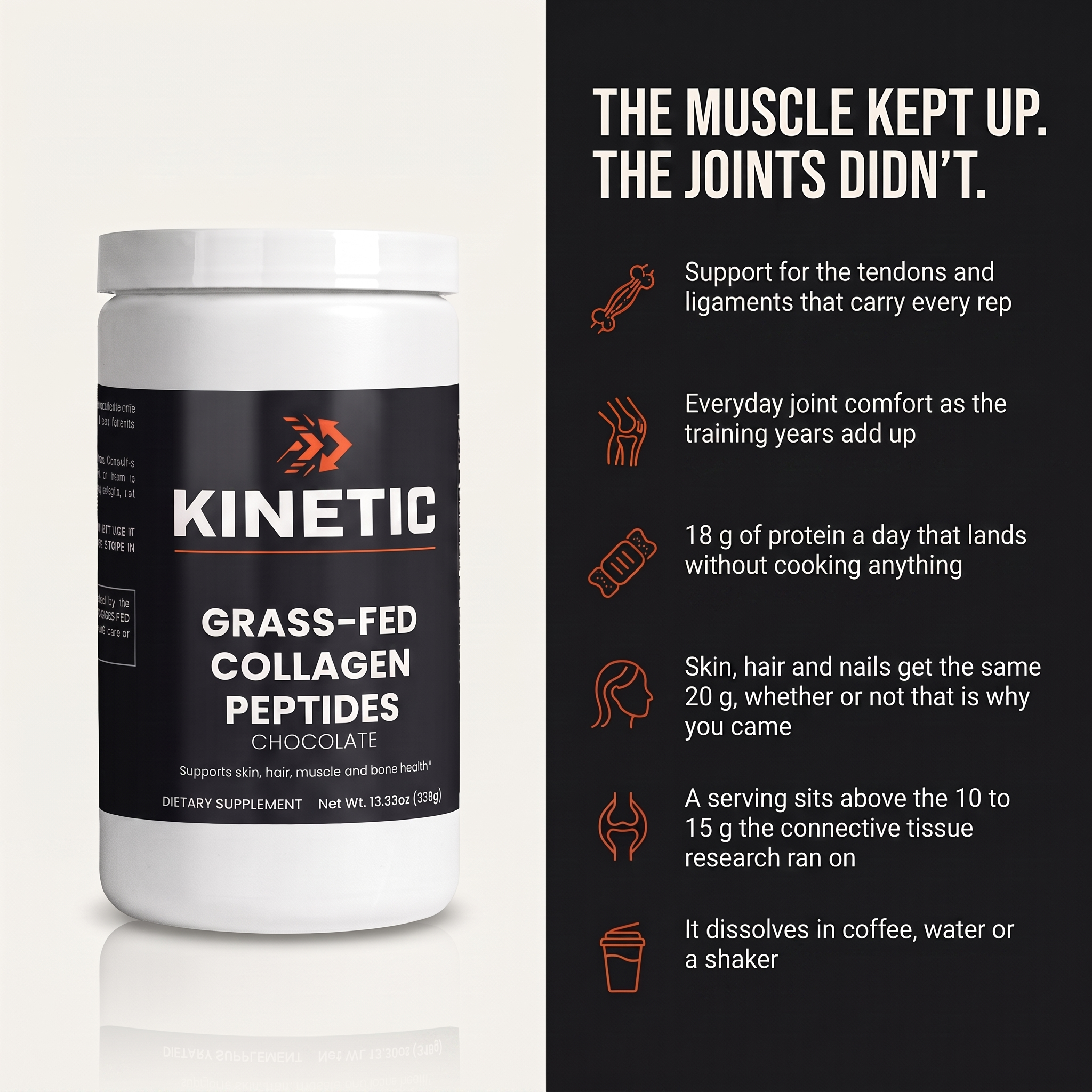 The muscle kept up. The joints didn't.