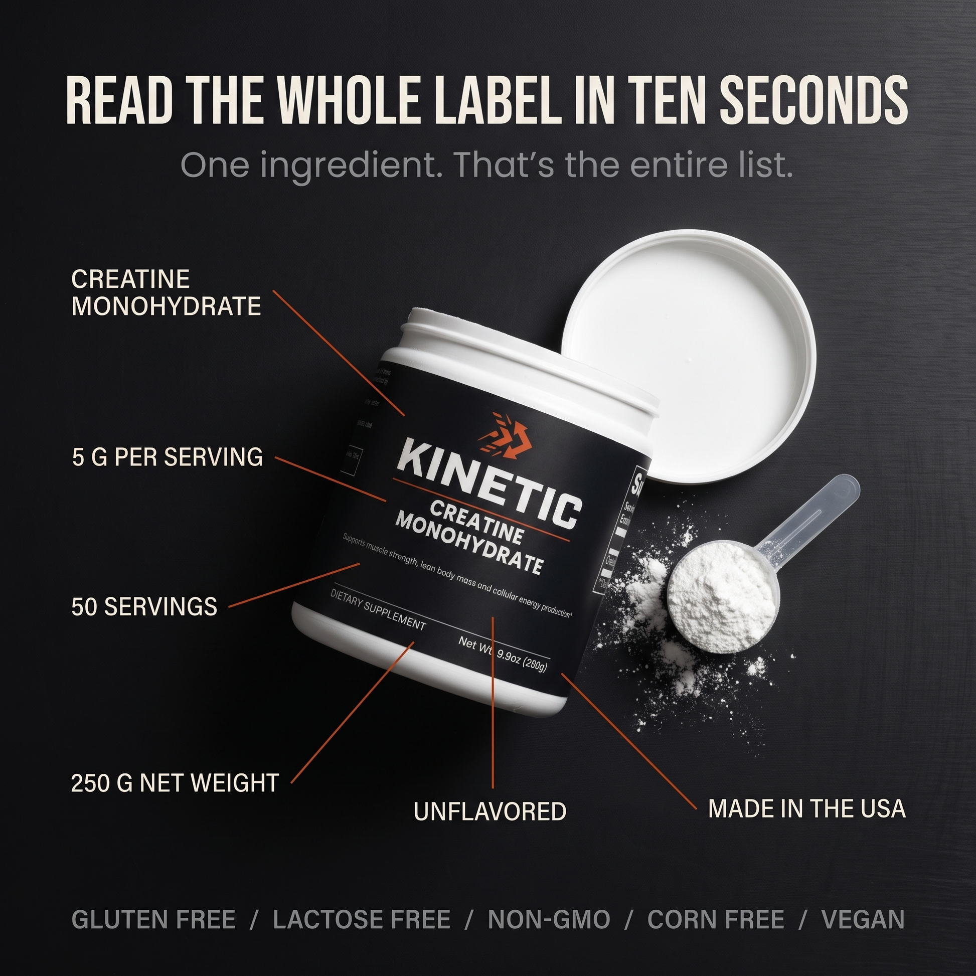Read the whole label in ten seconds