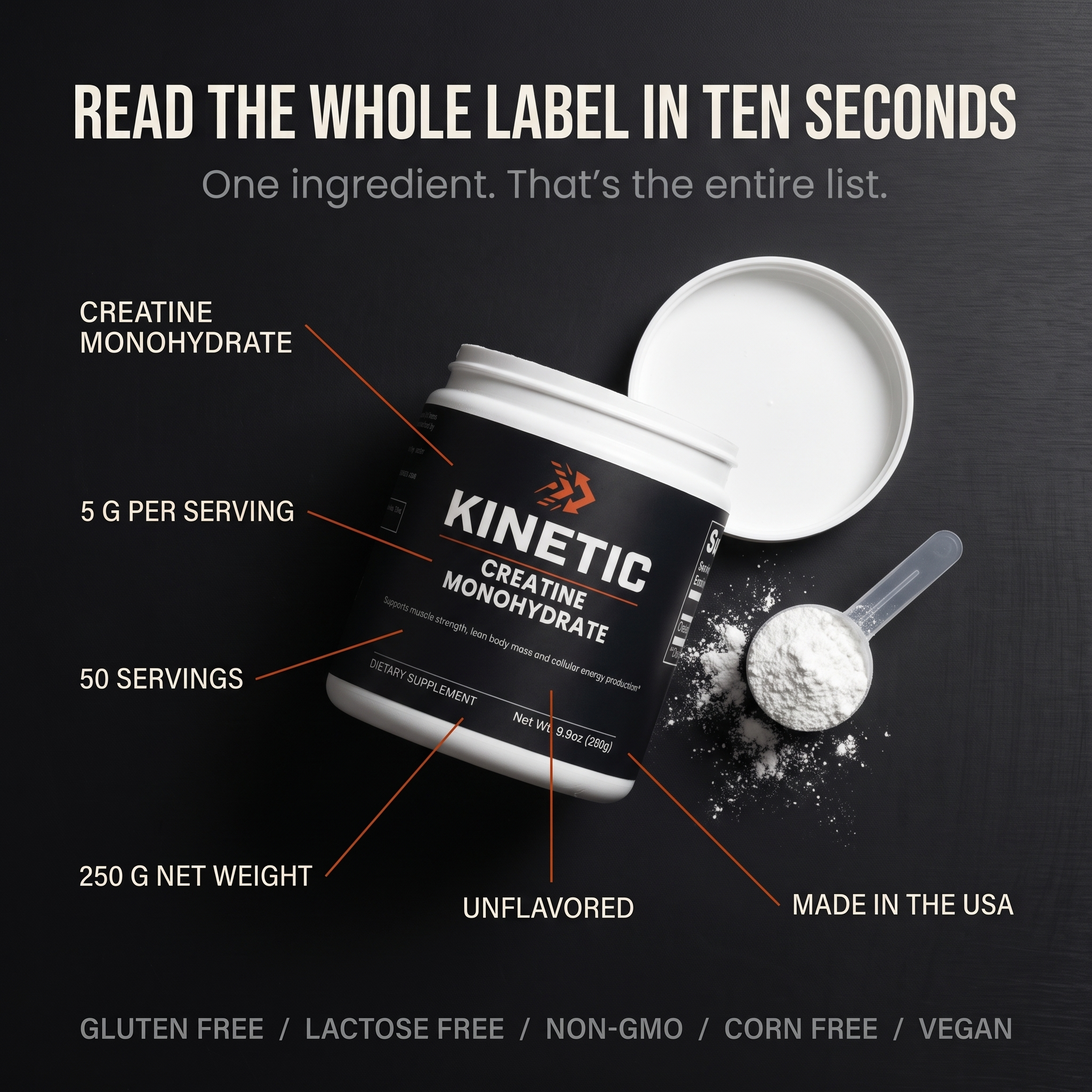 Read the whole label in ten seconds
