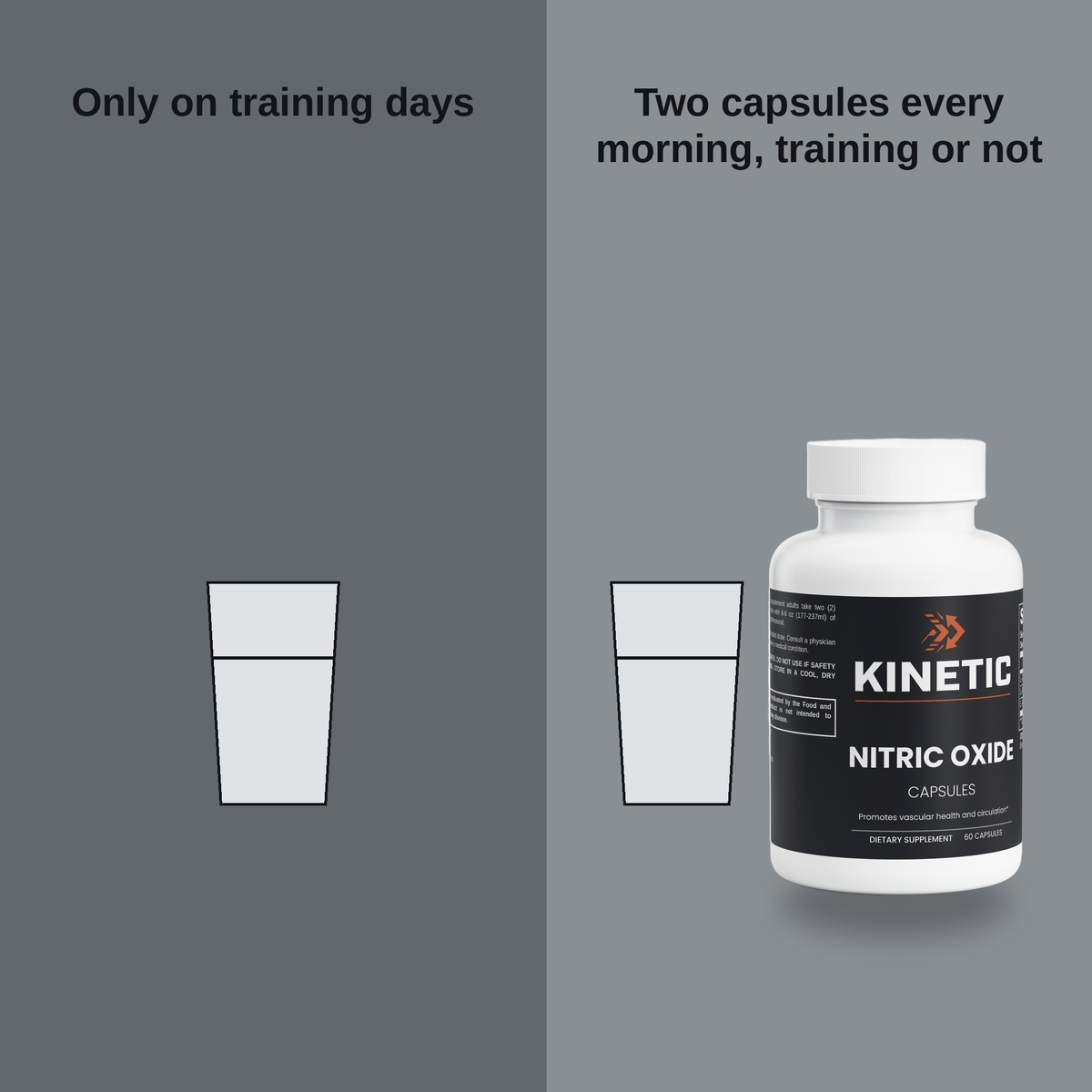 Two capsules every morning, training or not - problem vs supported split v2
