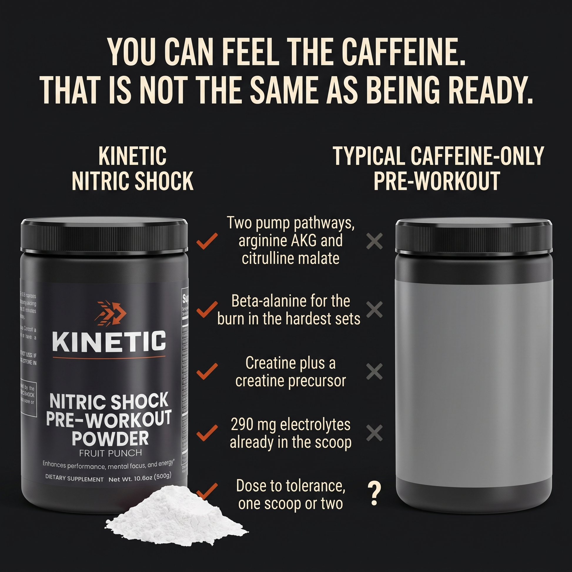 You can feel the caffeine. That is not the same as being ready.