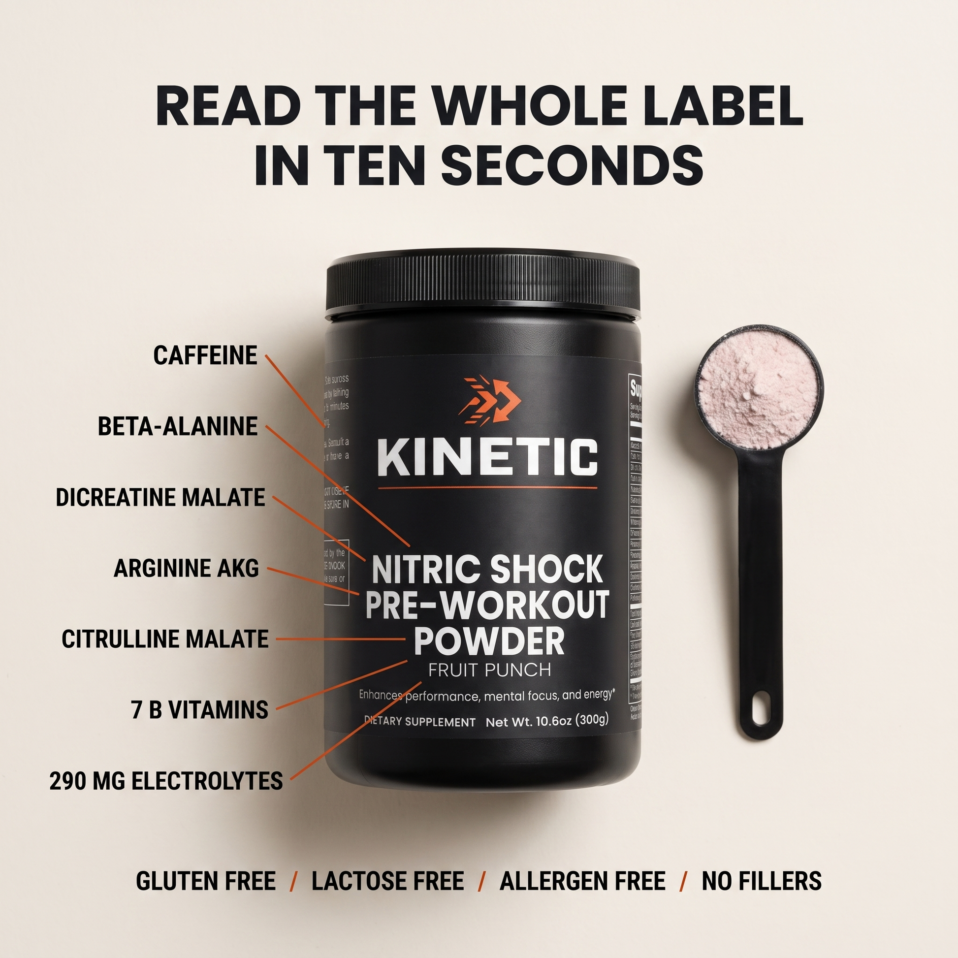 Read the whole label in ten seconds