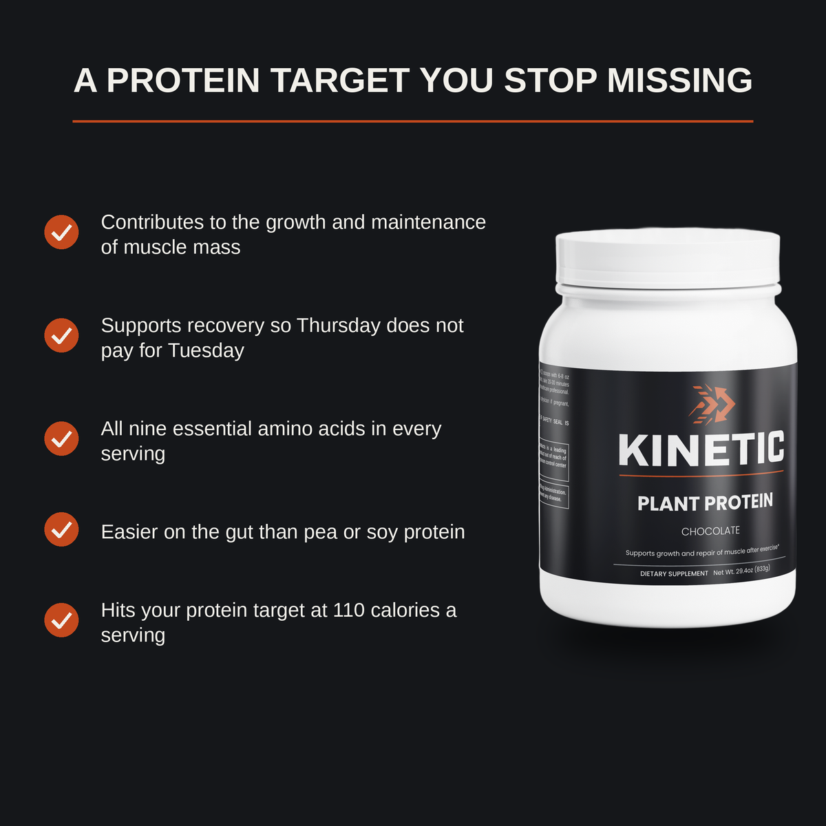 A protein target you stop missing