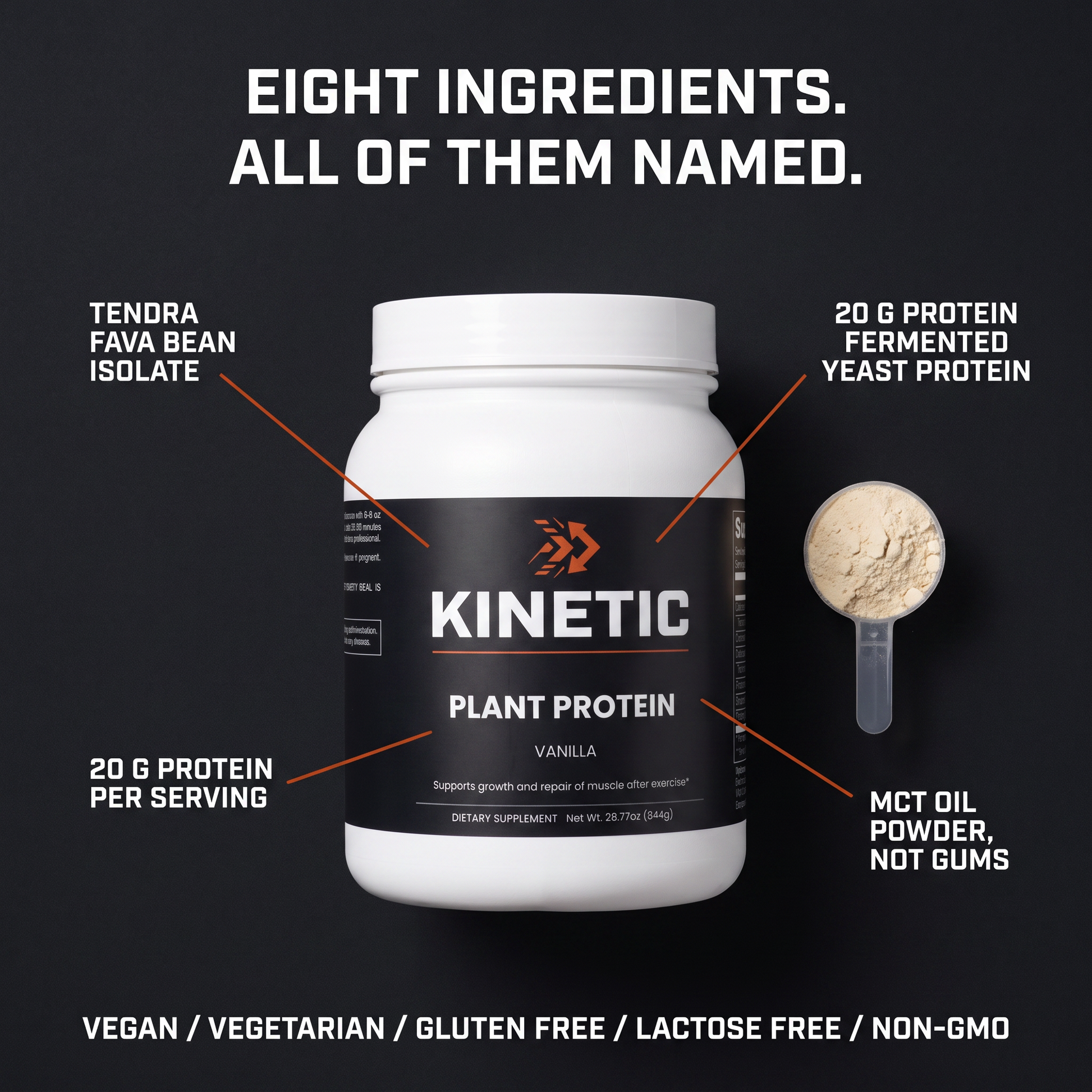 Eight ingredients. All of them named.