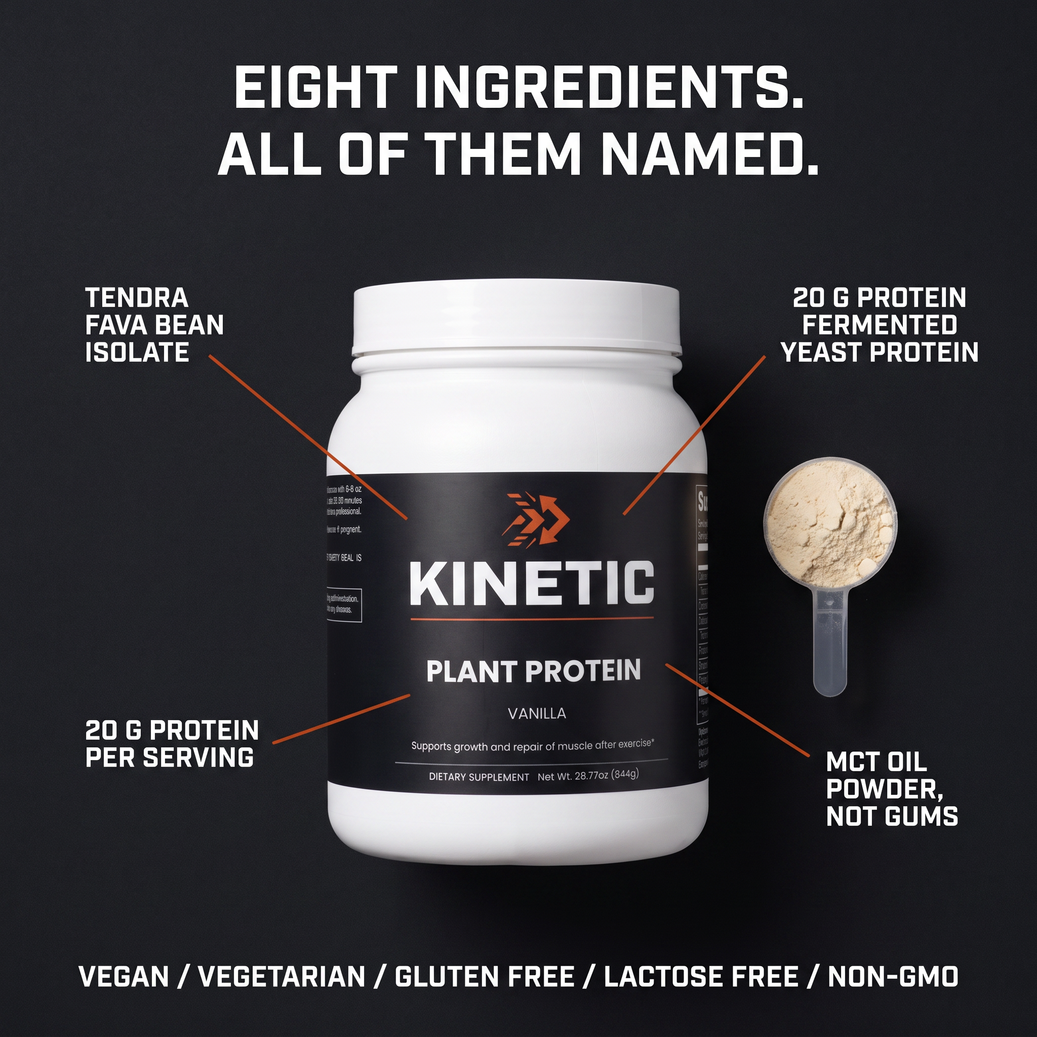 Eight ingredients. All of them named.