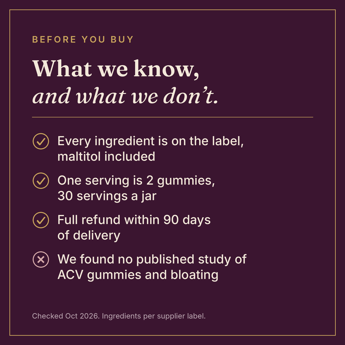 What we know and what we don't: every ingredient listed, 90-day refund, no study of ACV gummies and bloating