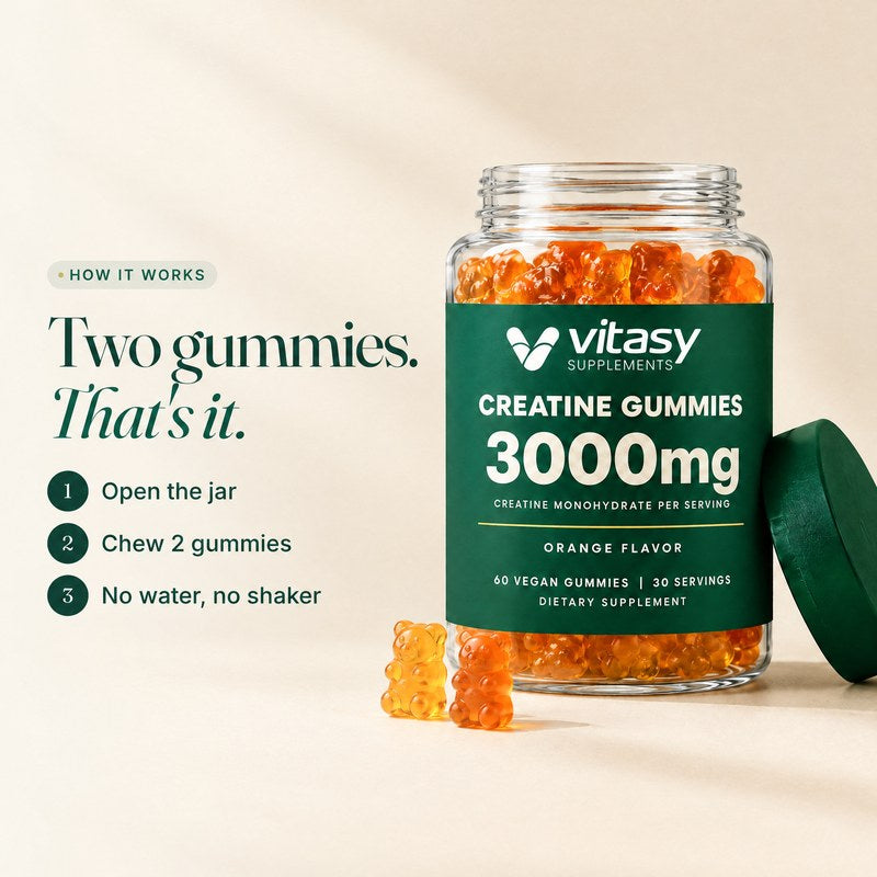 How it works: Two gummies. That's it. Open the jar, chew 2 gummies, no water, no shaker.