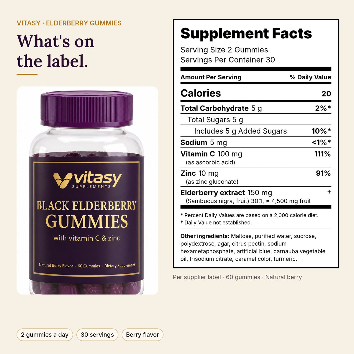 Supplement Facts for Vitasy Elderberry Gummies, per 2 gummies