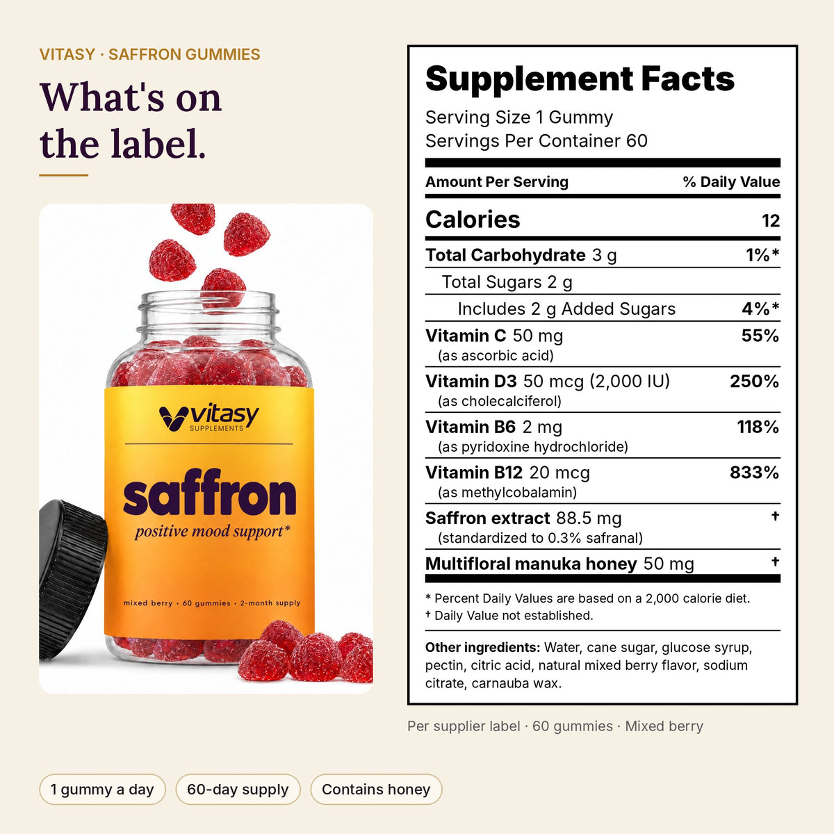 Supplement Facts for Vitasy Saffron Gummies, per gummy