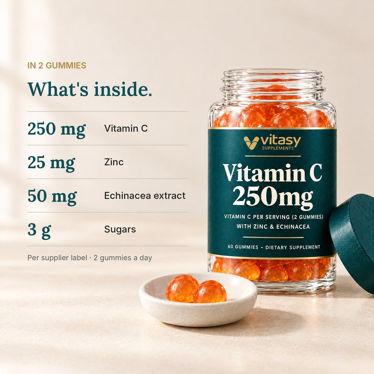 In 2 gummies: 250 mg vitamin C, 25 mg zinc and 50 mg echinacea extract, per supplier label