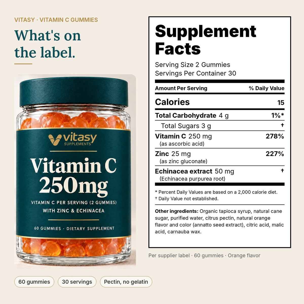 Supplement Facts for Vitasy Vitamin C & Zinc Gummies, per 2 gummies