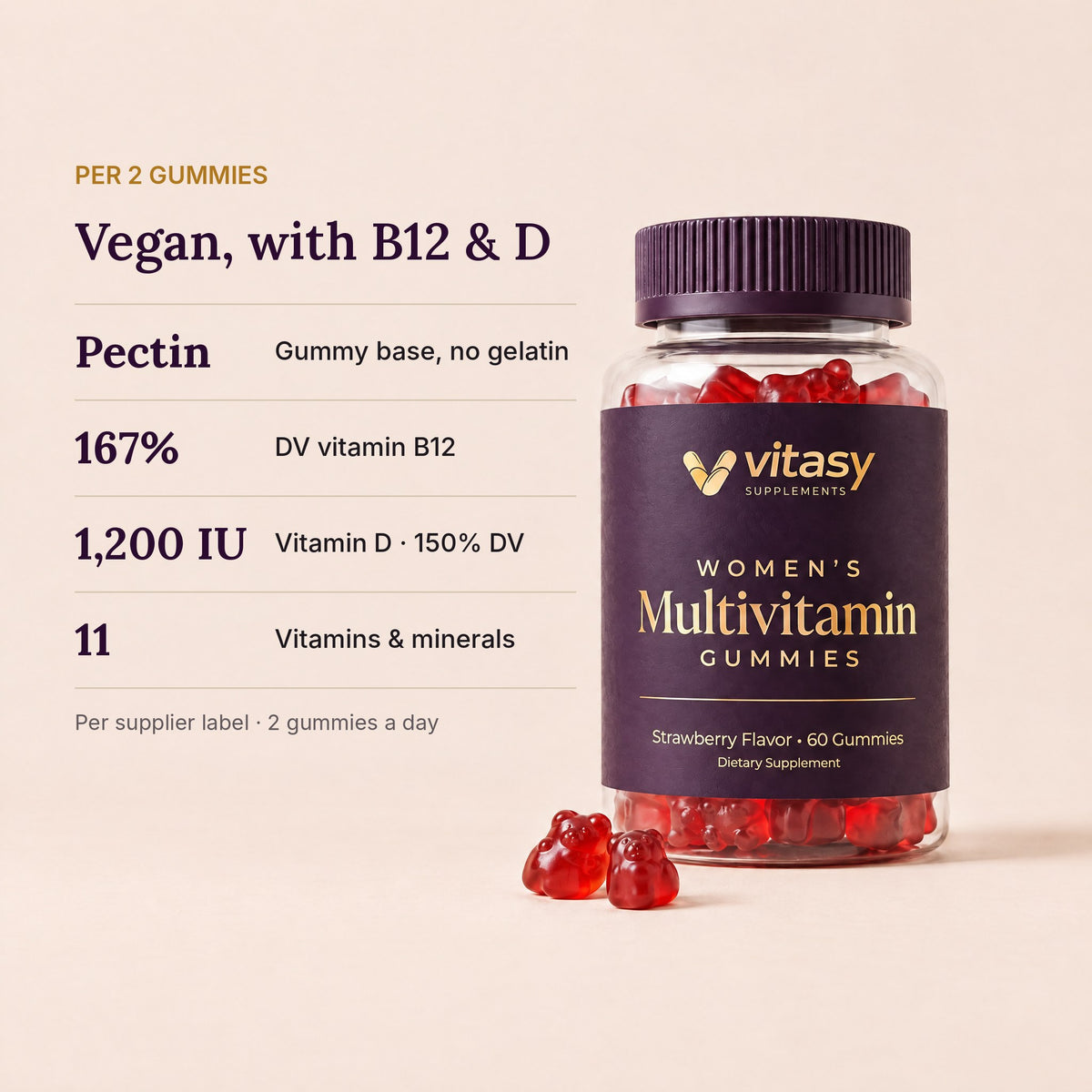 Per 2 gummies: vitamin B12 167% DV, vitamin D 1,200 IU (150% DV), pectin, no gelatin
