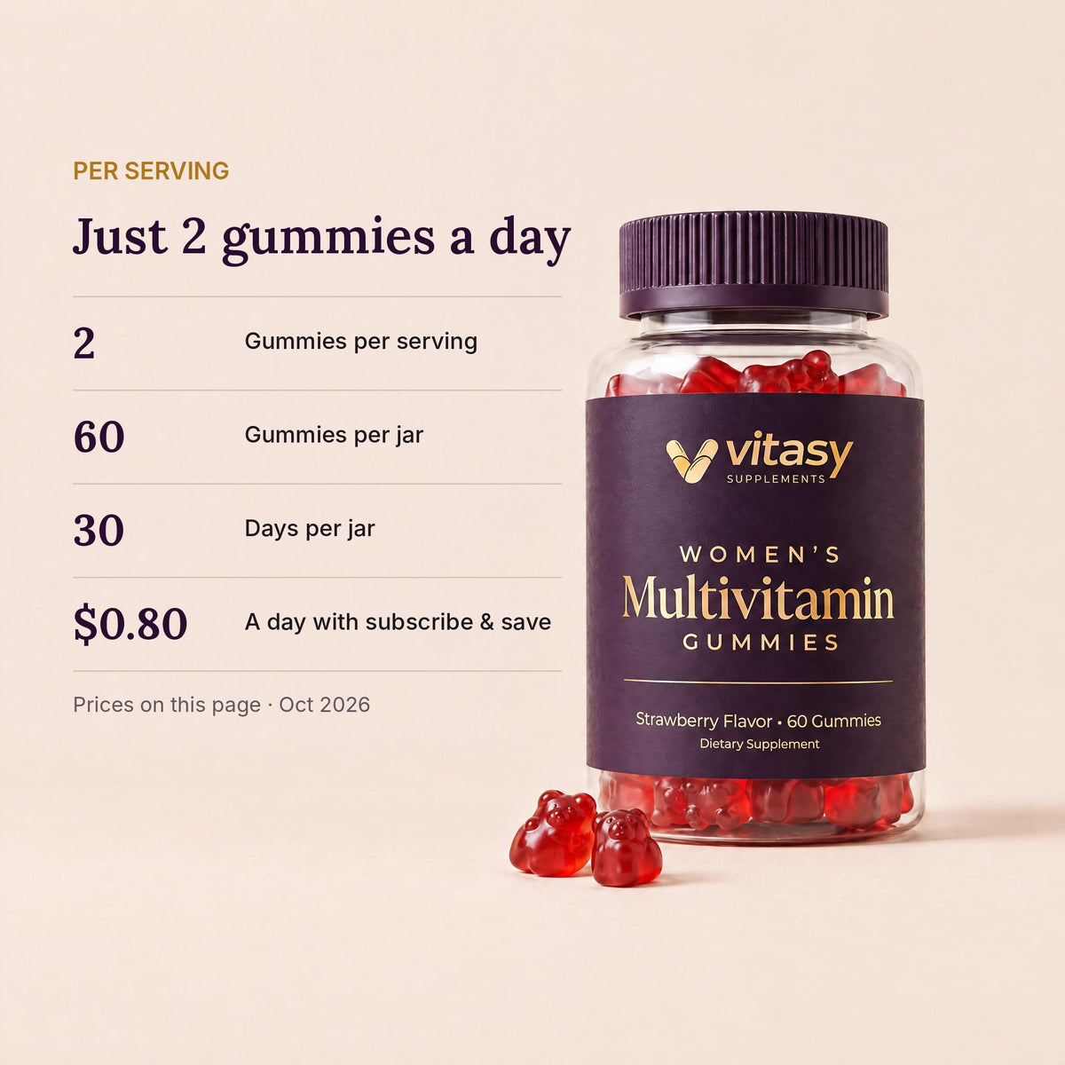 2 gummies per serving, 60 gummies per jar, 30 days per jar, 11 vitamins & minerals