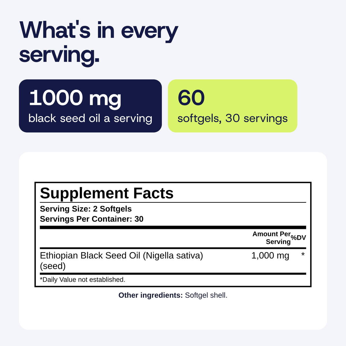 Supplement Facts: serving size 2 softgels, 30 servings; Ethiopian black seed oil (Nigella sativa) 1,000 mg per serving; other ingredients: softgel shell