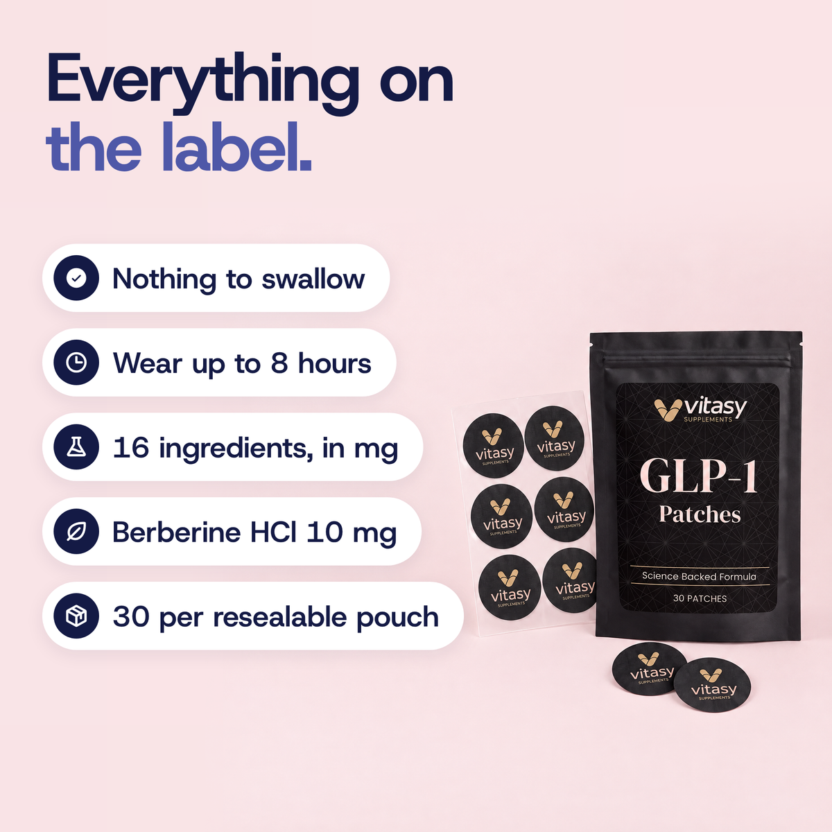 Everything on the label: nothing to swallow, wear up to 8 hours, 16 ingredients listed in mg, berberine HCl 10 mg, 30 patches per resealable pouch