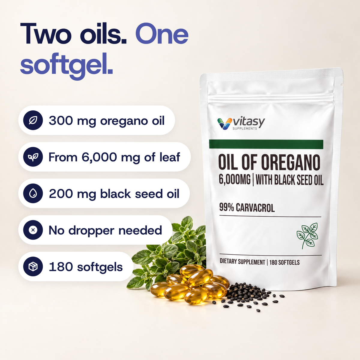 Two oils, one softgel: 300 mg oregano oil from 6,000 mg of leaf and 200 mg black seed oil per serving, no dropper, 180 softgels