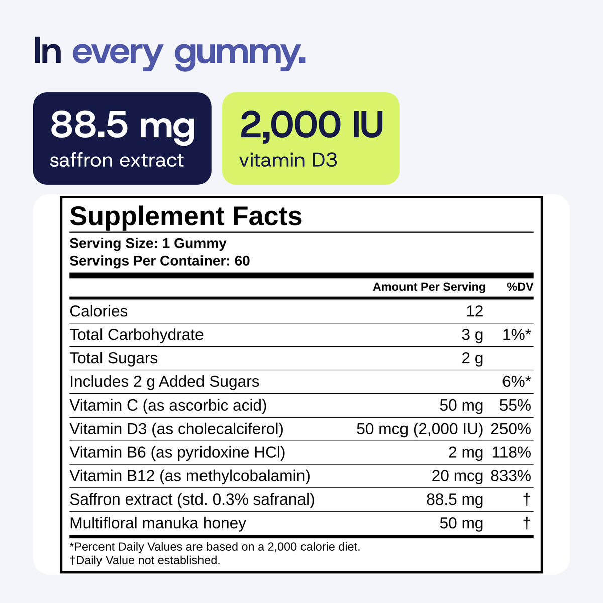 In every gummy: 88.5 mg saffron extract and 2,000 IU vitamin D3, with the Supplement Facts panel