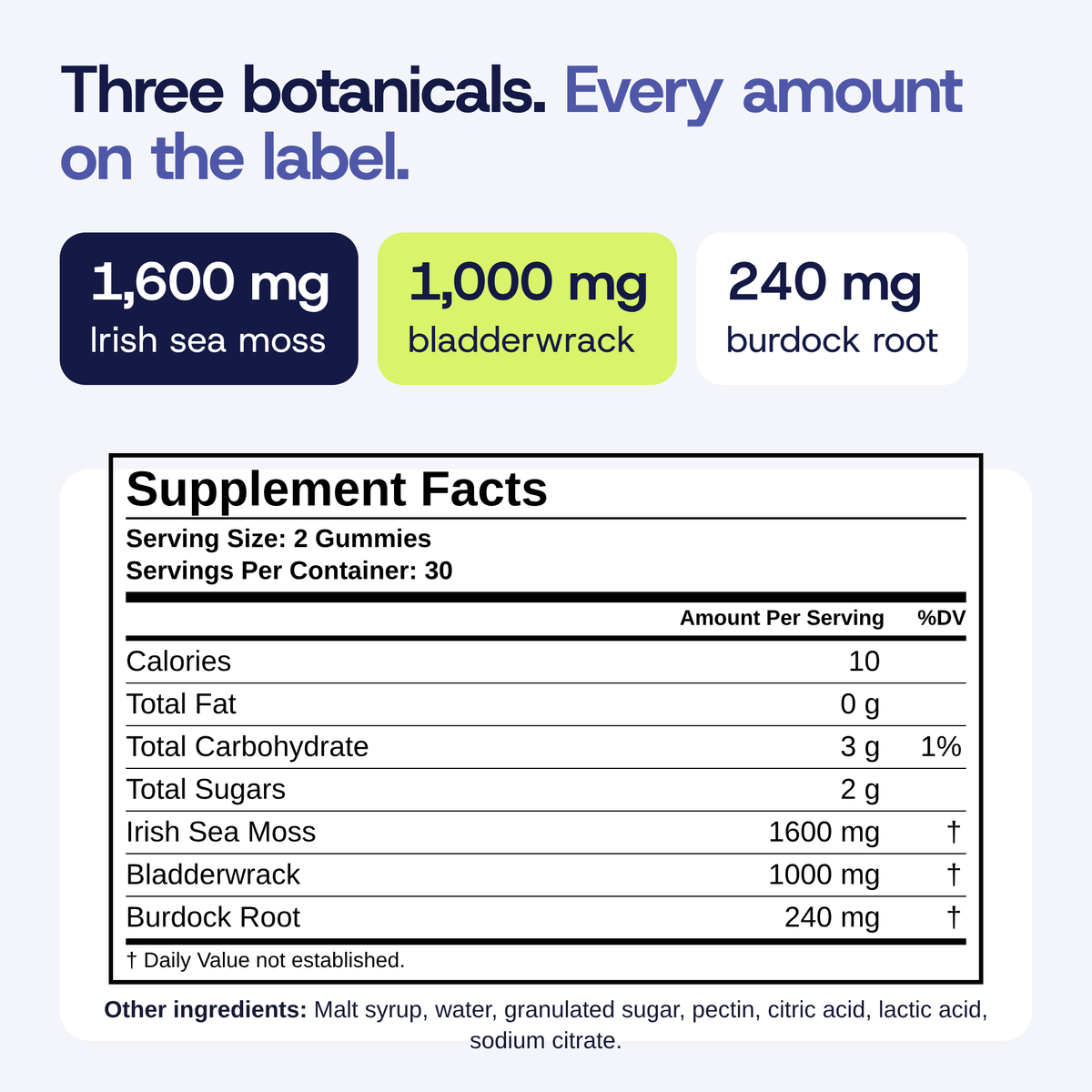 Three botanicals, every amount on the label: 1,600 mg Irish sea moss, 1,000 mg bladderwrack and 240 mg burdock root per 2 gummies, with the Supplement Facts panel