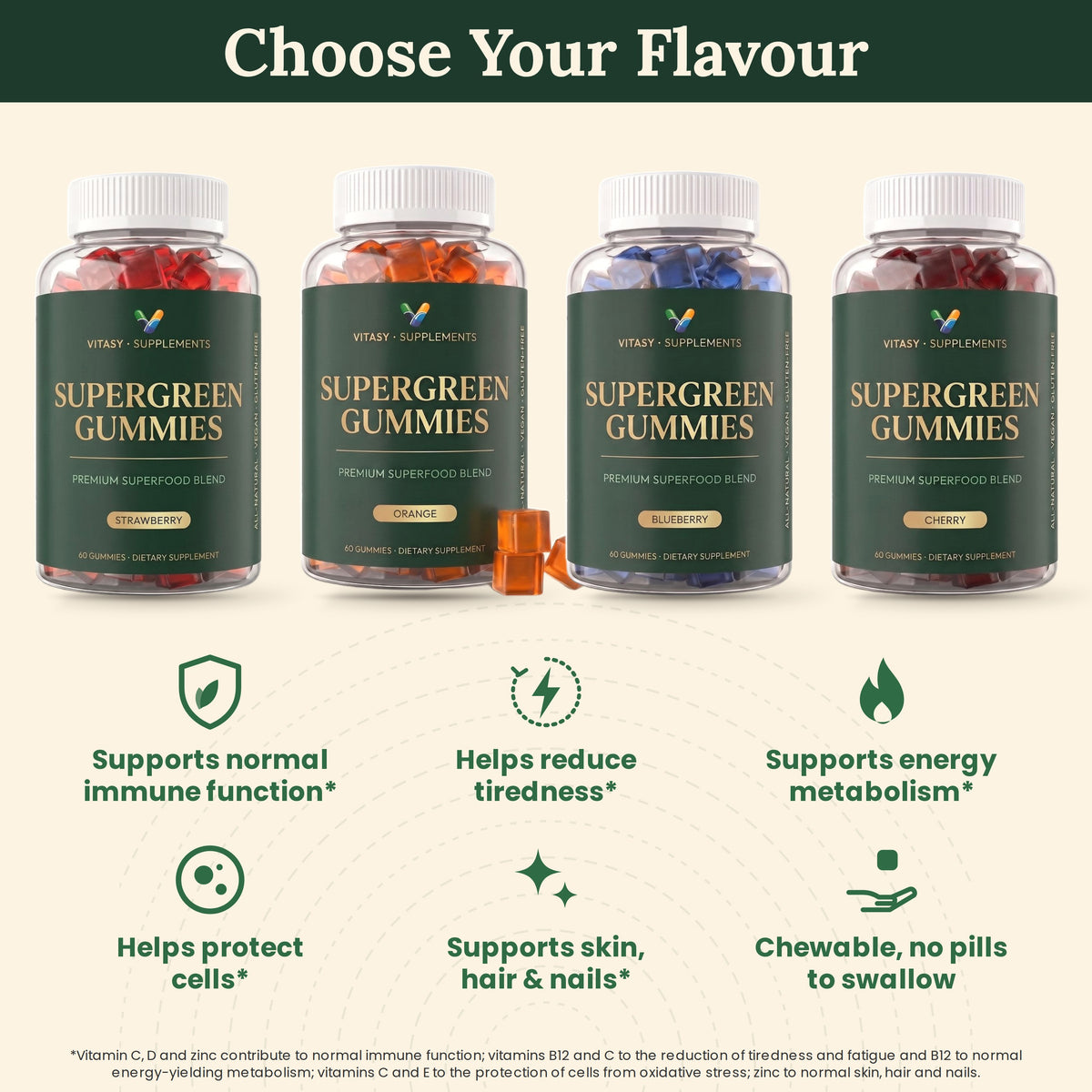 Choose your flavour: Strawberry, Orange, Blueberry, Cherry