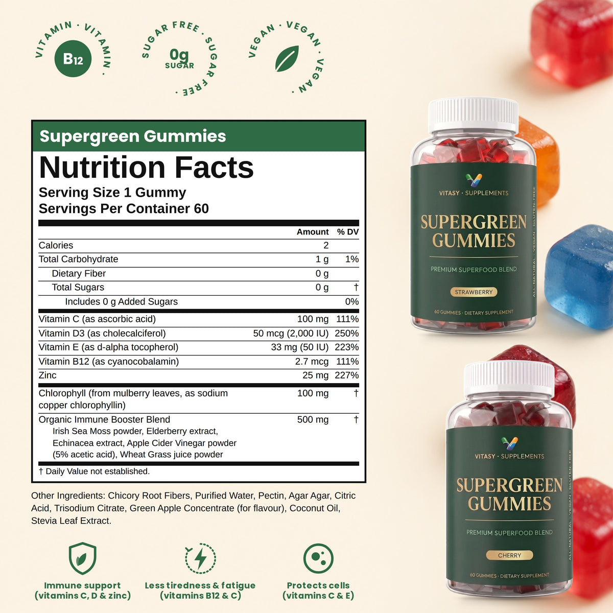 Supergreen Gummies Nutrition Facts and ingredients
