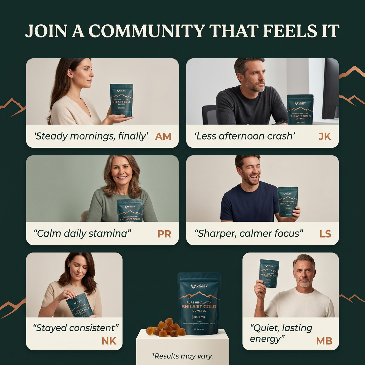 Shilajit Gummies v6.2 social proof collage