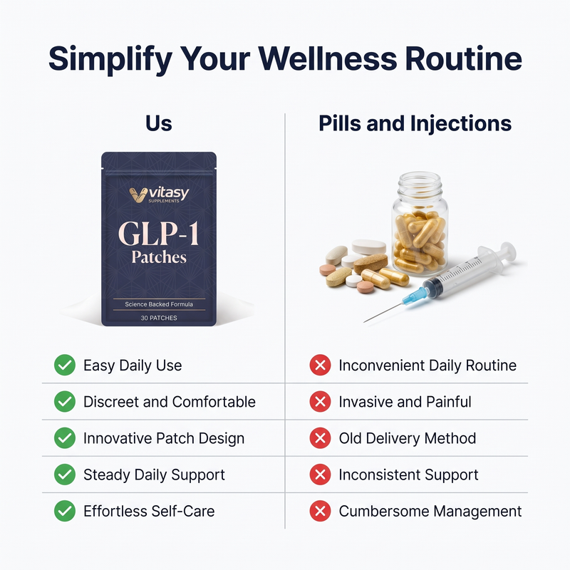GLP-1 Patches v3 — Simplify Your Wellness Routine