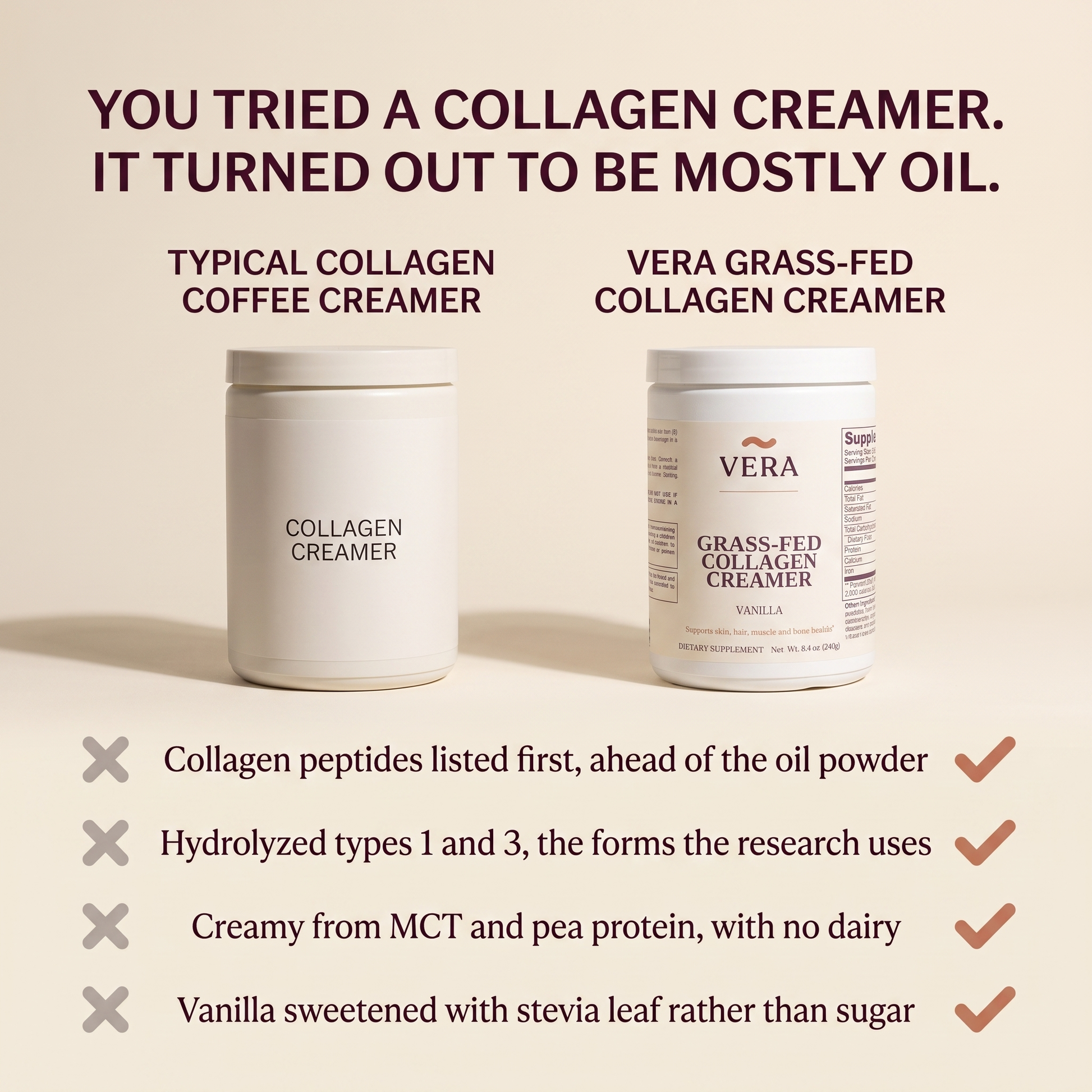 You tried a collagen creamer. It turned out to be mostly oil.
