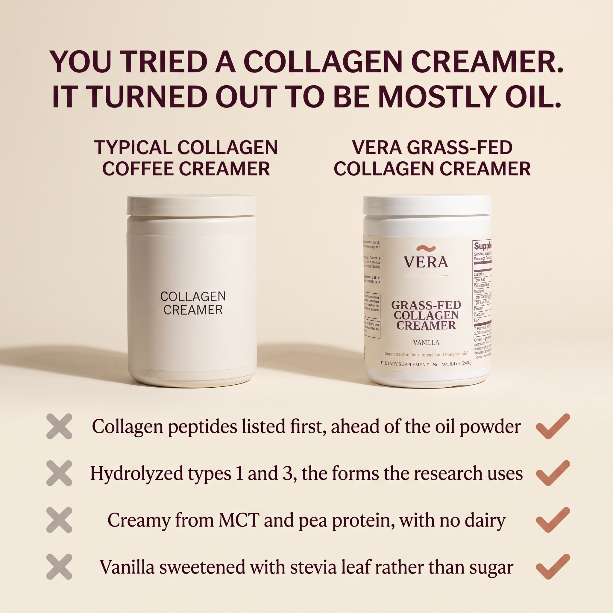 You tried a collagen creamer. It turned out to be mostly oil.