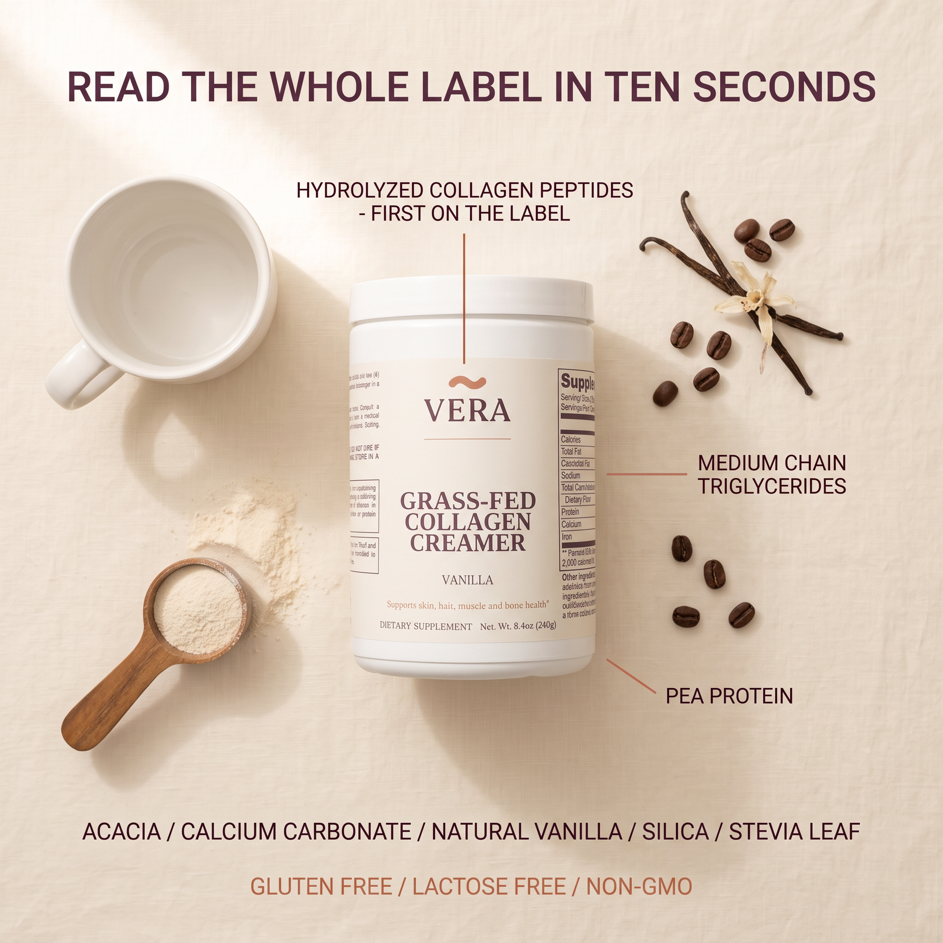 Read the whole label in ten seconds