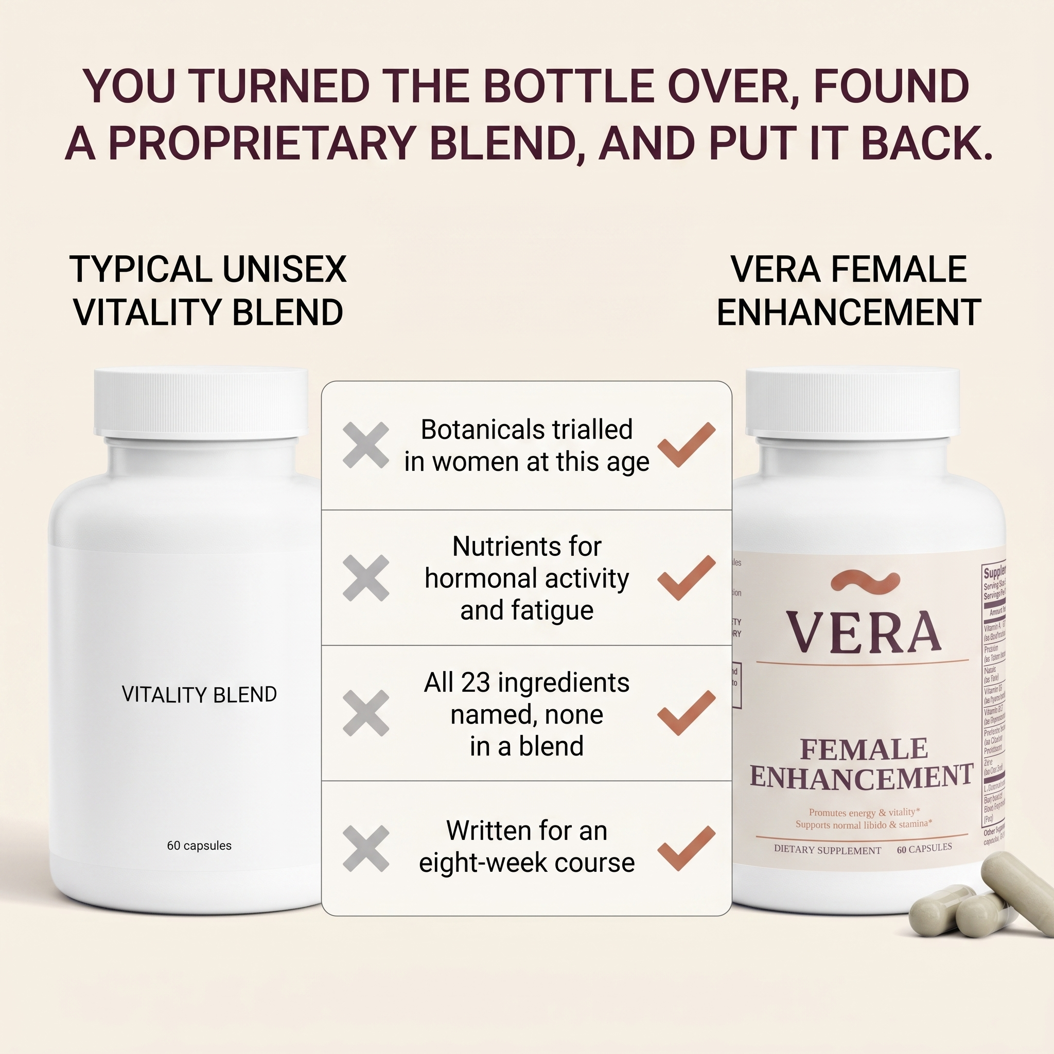 You turned the bottle over, found a proprietary blend, and put it back